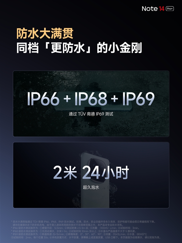 1899元起！Redmi Note 14 Pro+发布：首发第三代骁龙7s 同级唯一防水大满贯