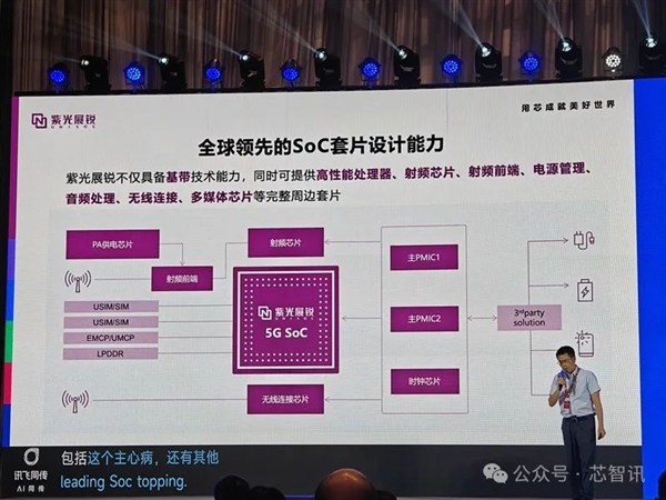 紫光展锐2023年入130亿 蝉联全球第十大IC设计厂商！估值660亿 即将上市