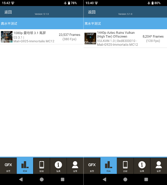 联发科天玑9400首发性能测试:CPU/GPU史诗般提升、首创AI新玩法