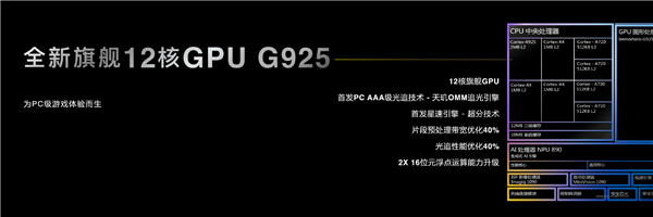 联发科天玑9400首发性能测试:CPU/GPU史诗般提升、首创AI新玩法