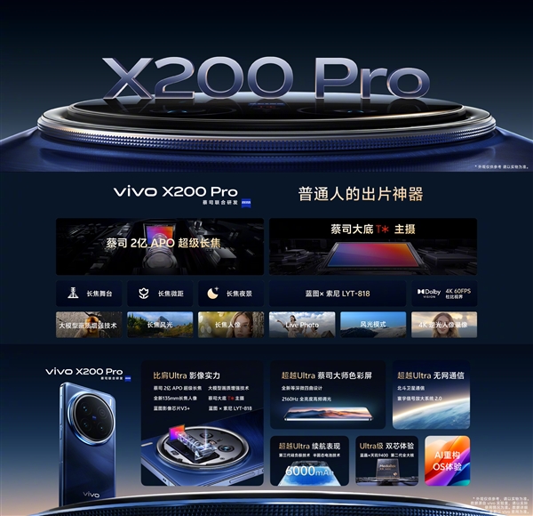 4299元起！vivo X200/Pro/Pro mini全方位对比：一文看懂三款机型差异