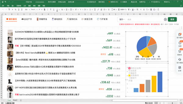 淘宝PC版“摸鱼皮肤”官宣上线：一键切换成钉钉、Excel、邮箱等页面