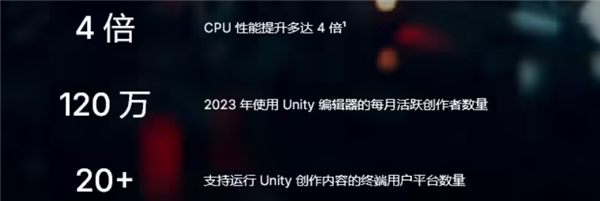 Unity 6 引擎正式发布！图形功能增强、CPU性能提升可达4倍