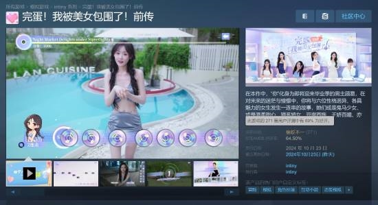 《被美女包围前传》Steam褒贬不一：吃鸡联动遭玩家吐槽