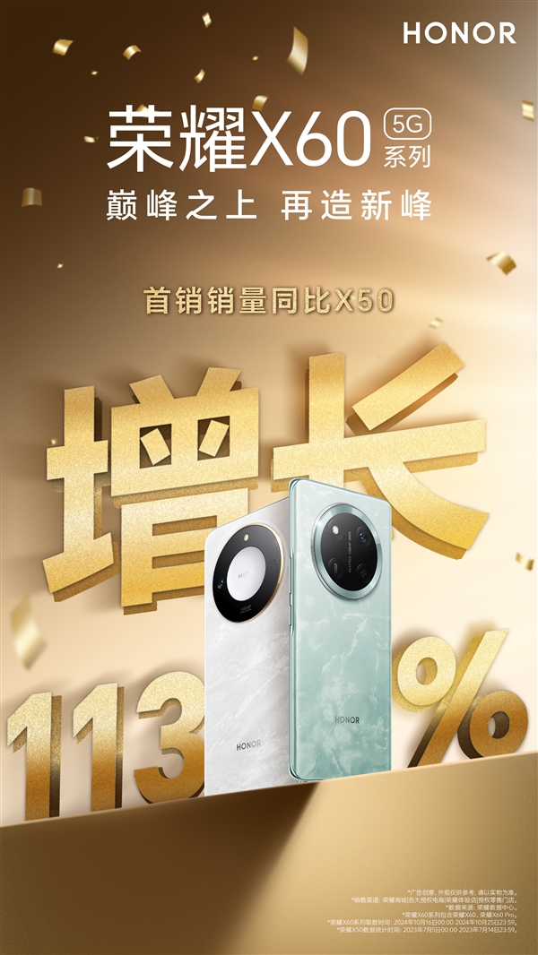 荣耀X60系列卖爆：首销销量同比增长113%