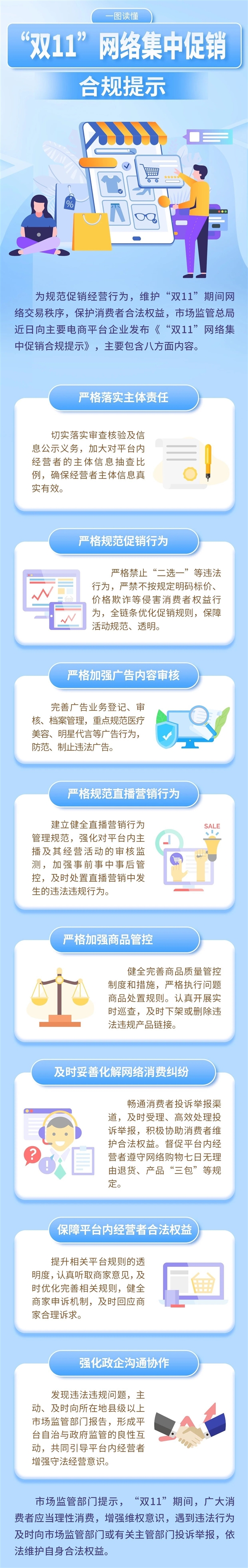 一图看懂市监总局双11促销合规提示：电商严禁二选一！