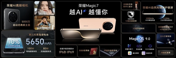 xxx元起！荣耀Magic7/Magic7 Pro发布：最强AI手机 一句话全自动操作