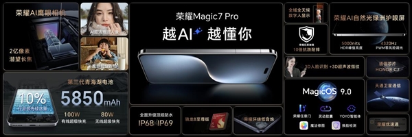 xxx元起！荣耀Magic7/Magic7 Pro发布：最强AI手机 一句话全自动操作