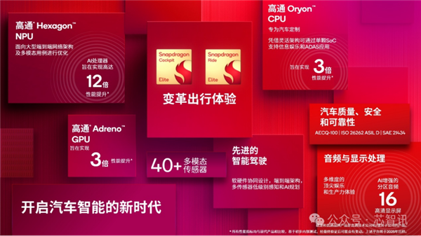 揭秘高通自研Oryon CPU：手机、PC、汽车大一统！