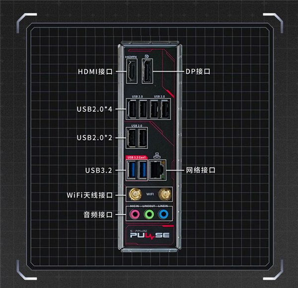 中国内地独享！蓝宝石也做主板 就是太慢了：首次发布AMD B650