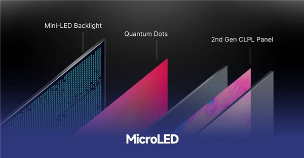 2025年景MicroLED量产元年：最圆善的骄横屏