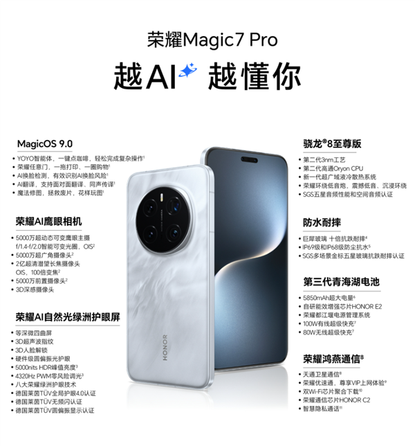 荣耀Magic7系列卖爆：打破荣耀历史所有新机首销日销售额纪录