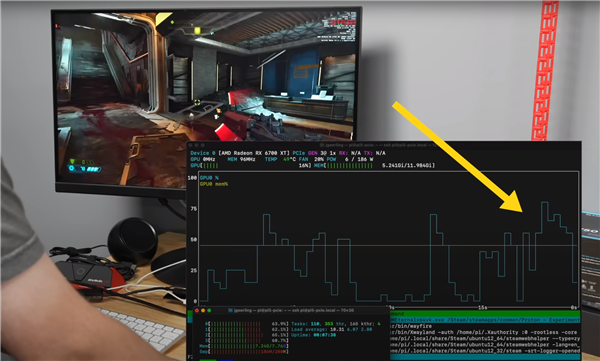 树莓派5外接RX 6750XT：竟然能在4K下玩《Crysis》