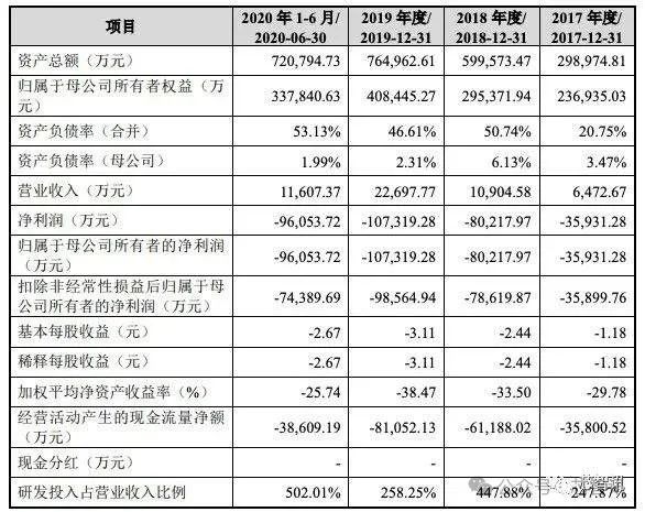 深圳中院裁定：柔宇科技破产