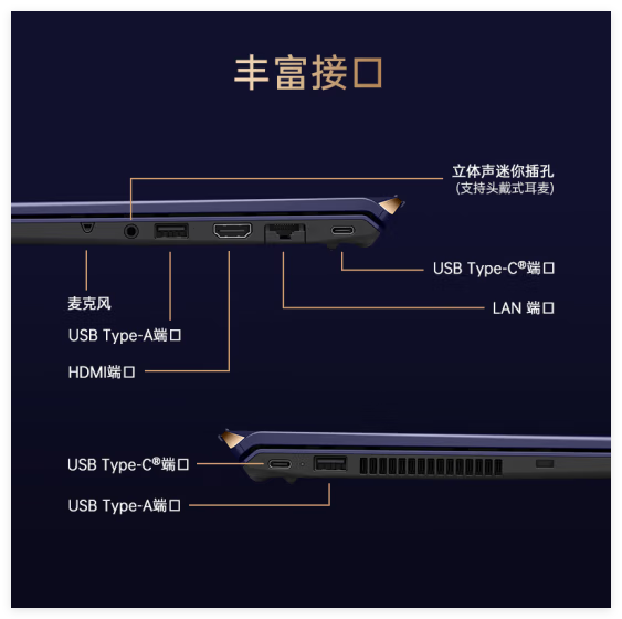 Ultra7 155H笔记本卖到25000元！VAIO SX14-R触控屏勝色特别版国行首销