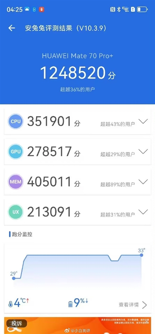 新一代麒麟到底啥水平！华为Mate 70系列麒麟9020处理器跑分曝光：敢拼才会有奇迹