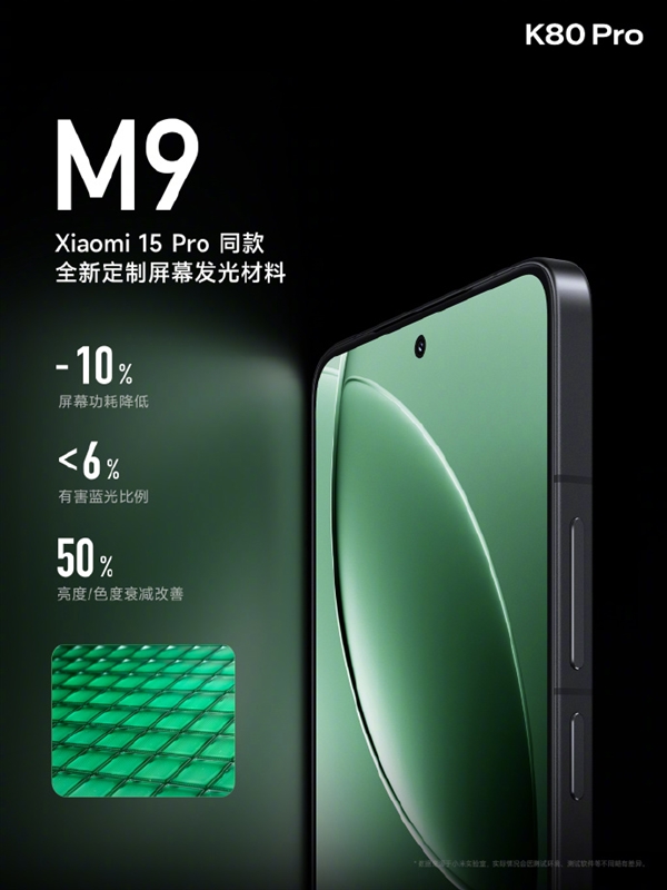 同价位屏幕天花板！REDMI K80 Pro采用华星M9 2K屏：全亮度DC调光