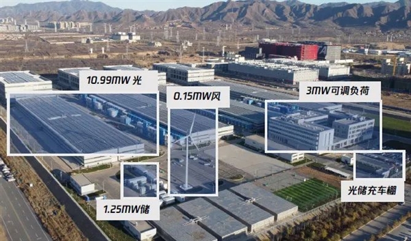 每年能省350万！腾讯落地国内首个“风光储”一体化数据中心微电网