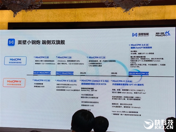 不需要“杀手级应用”！不满周岁的AI PC羽翼渐丰 看七剑下天山