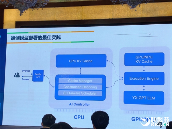 不需要“杀手级应用”！不满周岁的AI PC羽翼渐丰 看七剑下天山