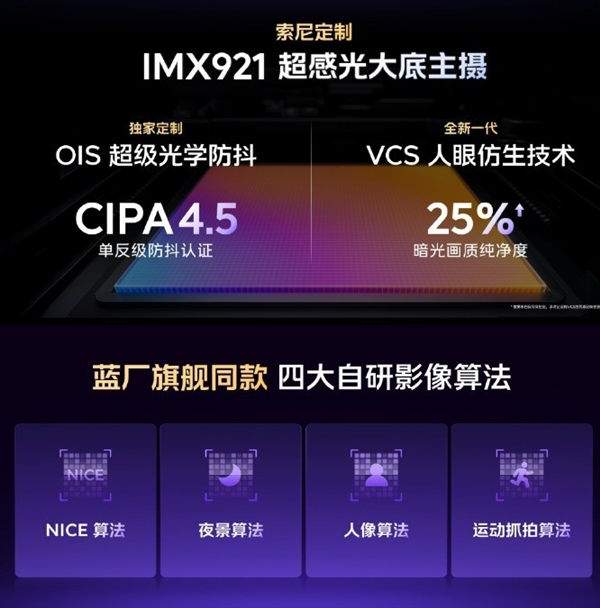 价格差了900元 iQOO Neo10系列两款手机参数对比