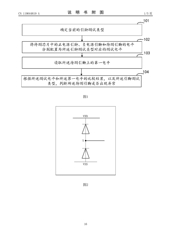 小米公布芯片引脚测试专利：开短路测试高效又成本低