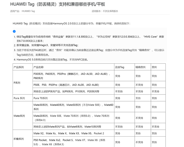 一颗电池用1年！华为Tag防丢精灵适配Mate 70/Mate X6系列