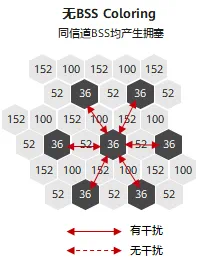 还没普及就凉凉！这代Wi-Fi 7还有救吗