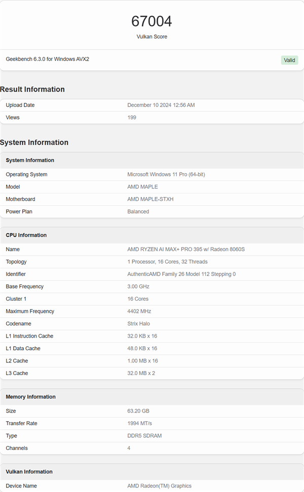 Radeon 8060S超RTX 4060！AMD史上最强APU锐龙AI MAX+ PRO 395性能首曝