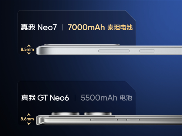 7000mAh续航巨无霸 充一次用三天！真我Neo7今日发布