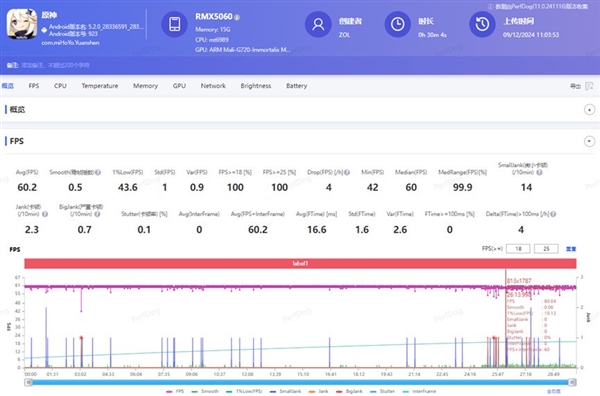 真我Neo7上手：质价比之王实至名归 同档无敌