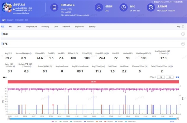 真我Neo7上手：质价比之王实至名归 同档无敌