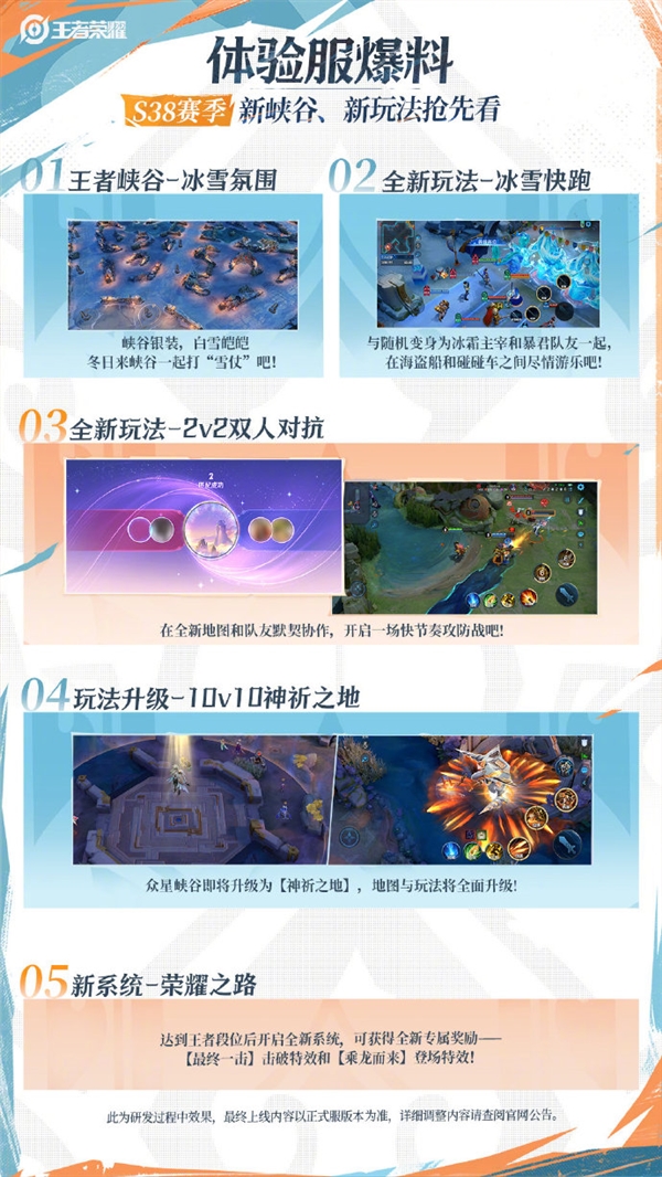 《王者荣耀》10V10玩法大升级：全新神祈之地