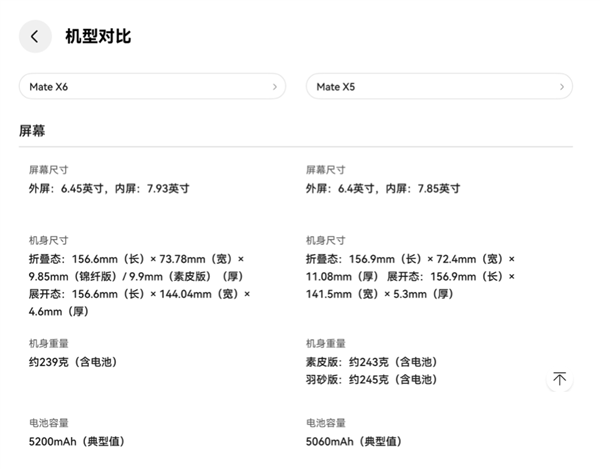 麒麟9020、红枫镜头强得没边！华为Mate 70 Pro+、Mate X6深度体验