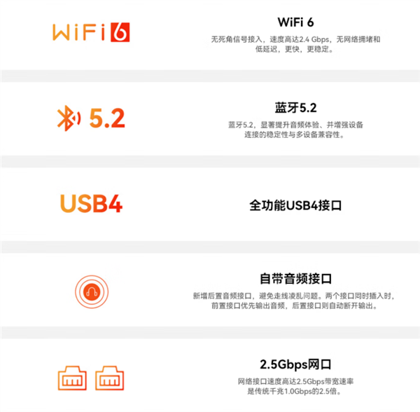 准系统2499元 玩家战魂推出8845HS迷你主机：稳定65W运行