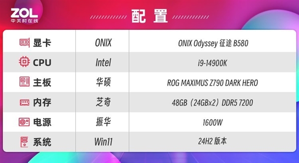 RTX 4060杀手！ONIX Odyssey征途B580显卡上手