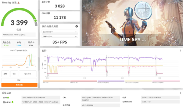 AMD R7大战黑神话！吾空寻梦西游T1 Mini主机上手