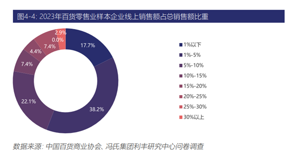 血亏93亿卖银泰的阿里 其实可能赚到了