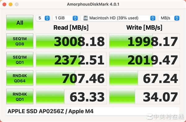 致态灵·先锋版移动固态硬盘上手：跟苹果Mac mini绝配