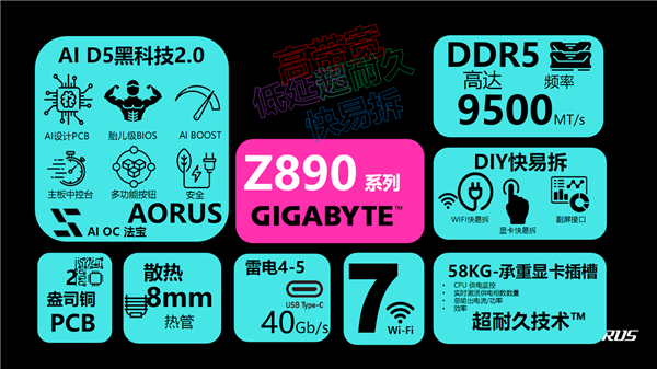 酷睿Ultra 200S越来越好用了！一键超频配上DDR5-8400 原地起飞