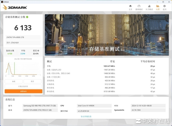 致态TiPro9000固态硬盘上手:满血PCIe 5.0破局者