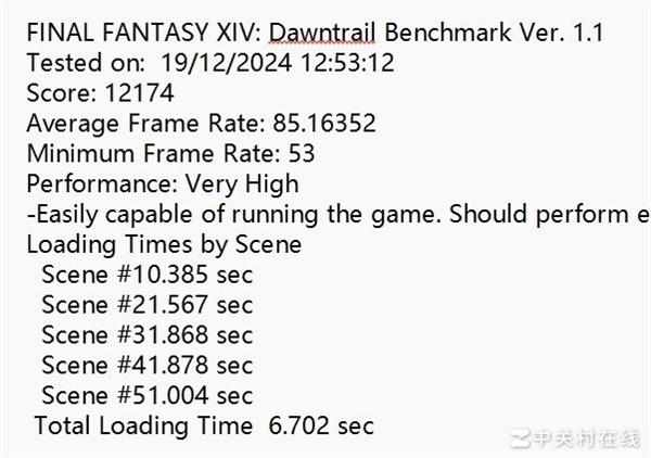 致态TiPro9000固态硬盘上手:满血PCIe 5.0破局者