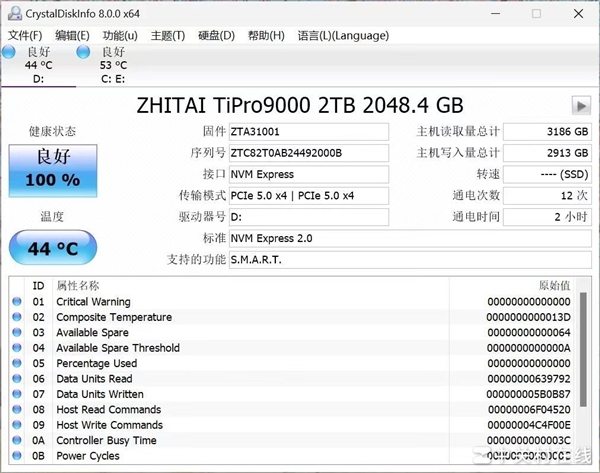 致态TiPro9000固态硬盘上手:满血PCIe 5.0破局者