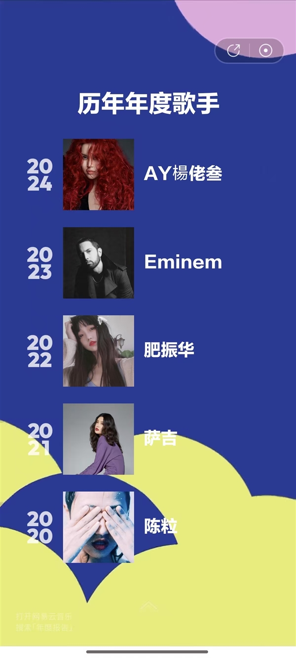 2024网易云音乐年度听歌报告正式发布：来看你一年听了多少歌