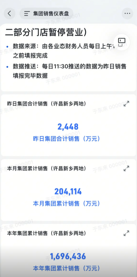 胖东来2024年销售额169亿：光是茶叶就卖了6亿元