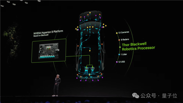 定价15000!老黄重磅发布RTX 5090:世界最小AI超级计算机也来了