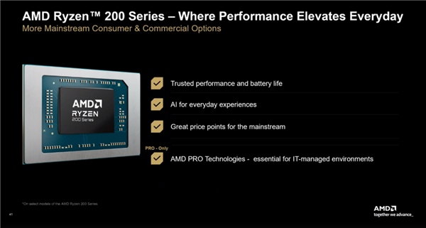 AMD发布入门锐龙200系列：一颗好U传三代