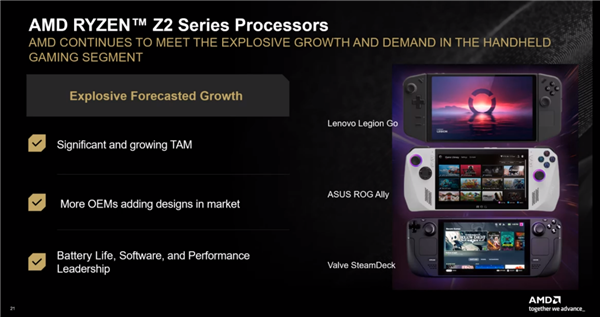 游戏掌机喜迎AMD锐龙Z2系列：三款型号 三代架构