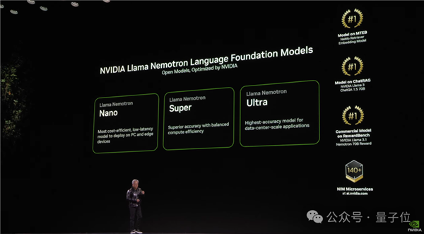 定价15000!老黄重磅发布RTX 5090:世界最小AI超级计算机也来了