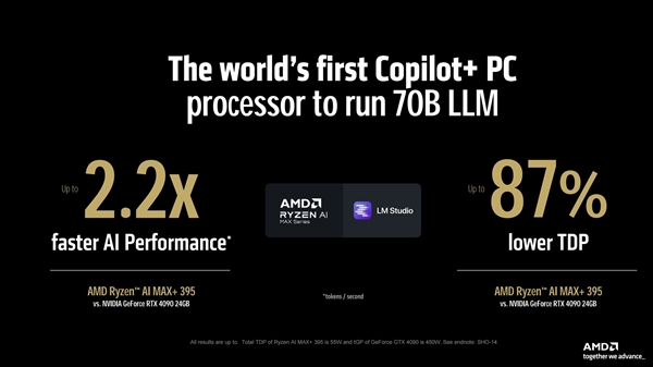 开年放大招！AMD超豪华新品阵容全解析